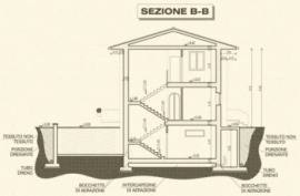 Progettazione nuova villetta unifamiliare in Comune di Scarperia (FI) - SezBB